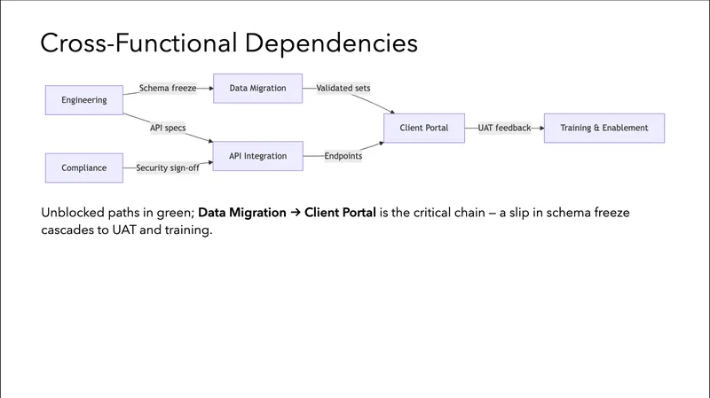 glm-5.1 slide 5