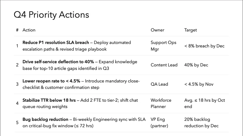 glm-5.1 slide 9