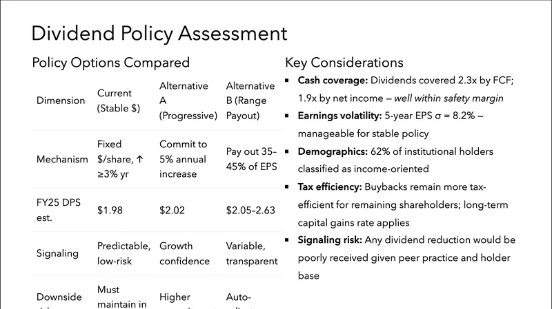 glm-5.1 slide 7