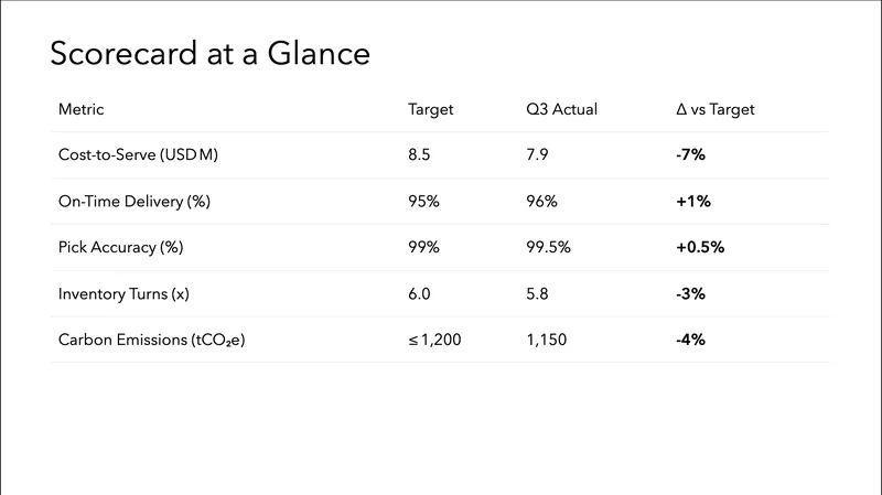 nemotron-nano slide 3