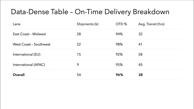 nemotron-nano slide 6