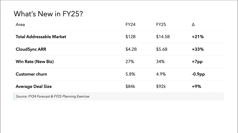 nemotron-nano slide 2