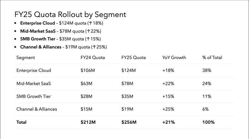 nemotron-nano slide 3