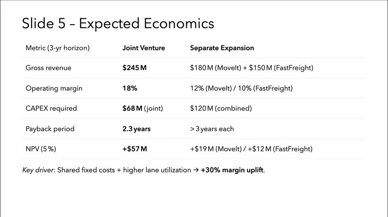 nemotron-nano slide 5