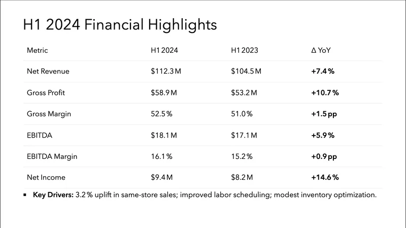 nemotron-nano slide 3