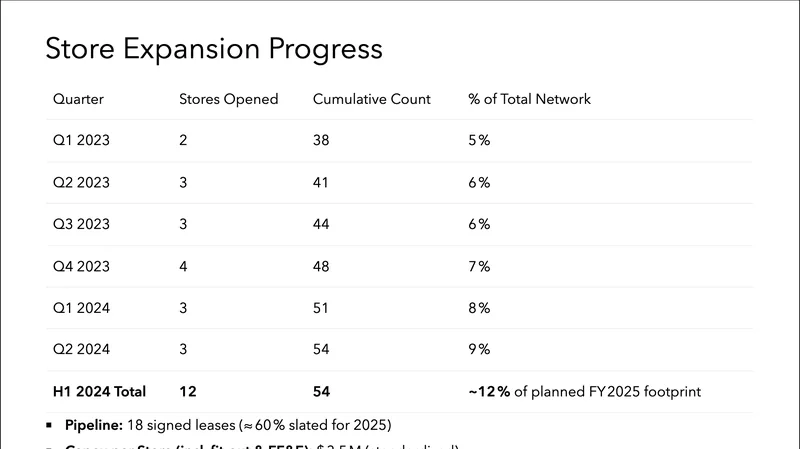 nemotron-nano slide 4