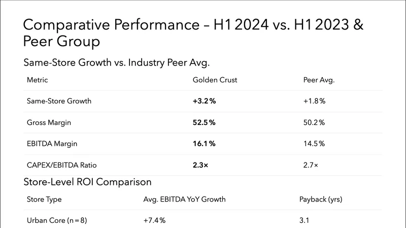 nemotron-nano slide 7