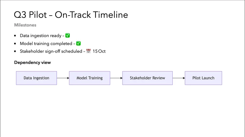 nemotron-nano slide 4