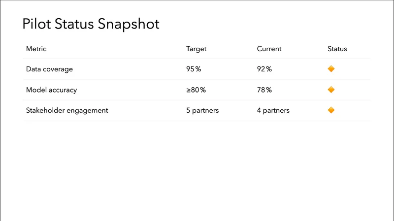 nemotron-nano slide 5