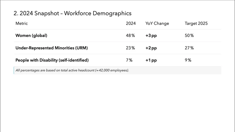 nemotron-nano slide 3