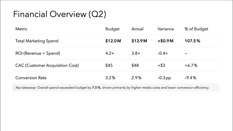 nemotron-nano slide 3