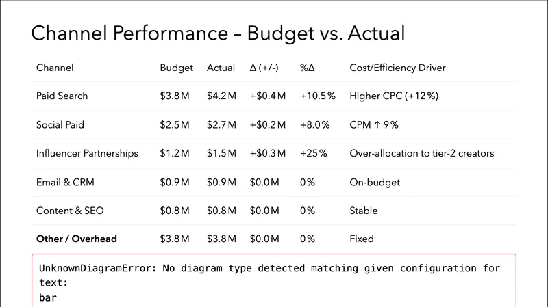 nemotron-nano slide 4