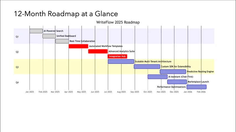 nemotron-nano slide 4
