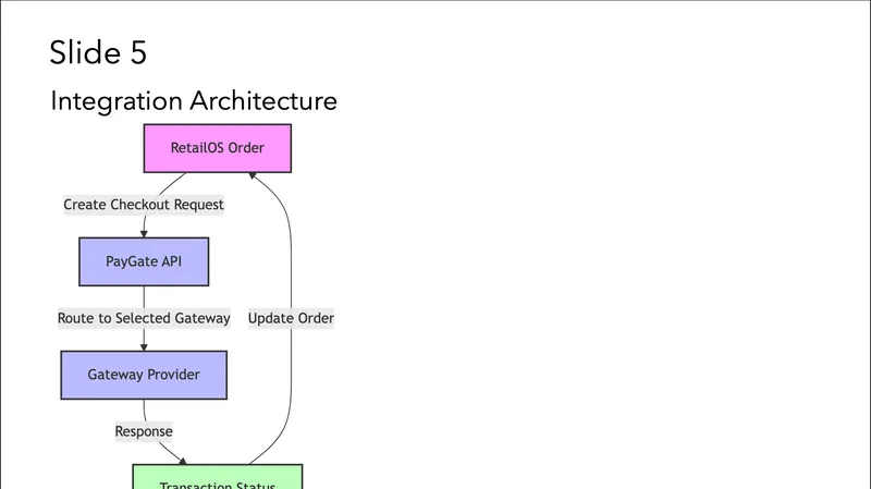 nemotron-nano slide 5