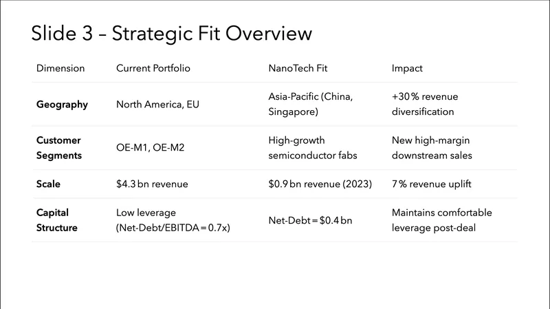 nemotron-nano slide 3