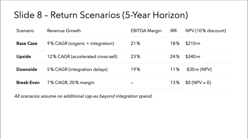 nemotron-nano slide 8