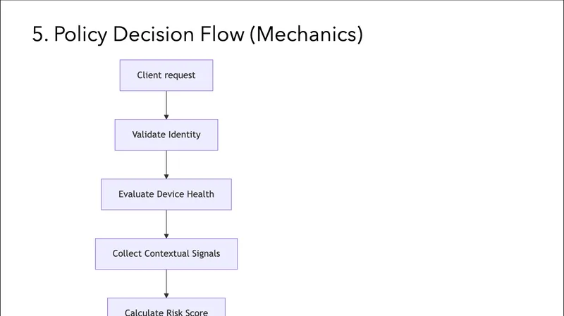 nemotron-nano slide 7