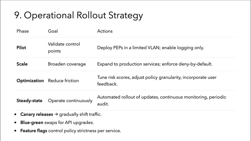 nemotron-nano slide 11
