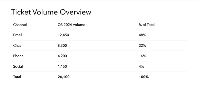 nemotron-nano slide 2
