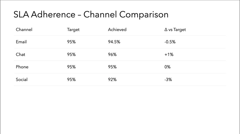 nemotron-nano slide 4