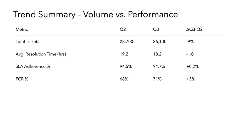 nemotron-nano slide 6