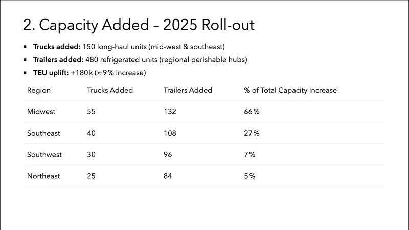 nemotron-nano slide 4