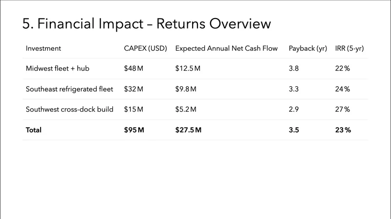 nemotron-nano slide 7