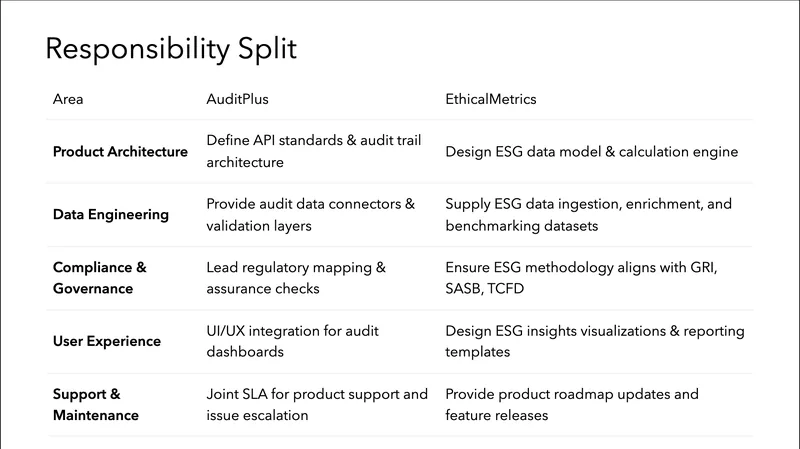 nemotron-nano slide 5