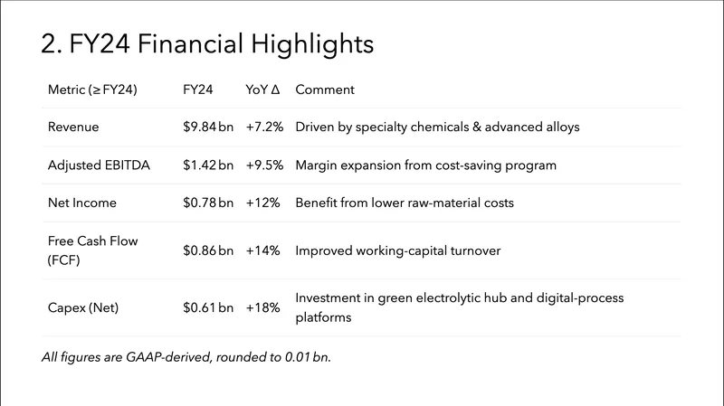 nemotron-nano slide 3