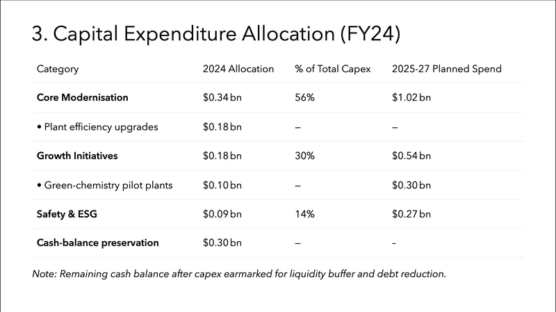 nemotron-nano slide 4