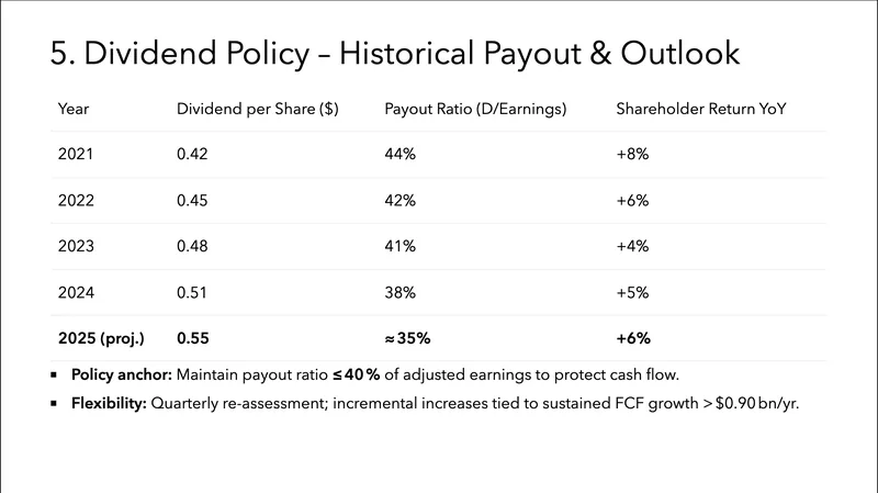 nemotron-nano slide 6