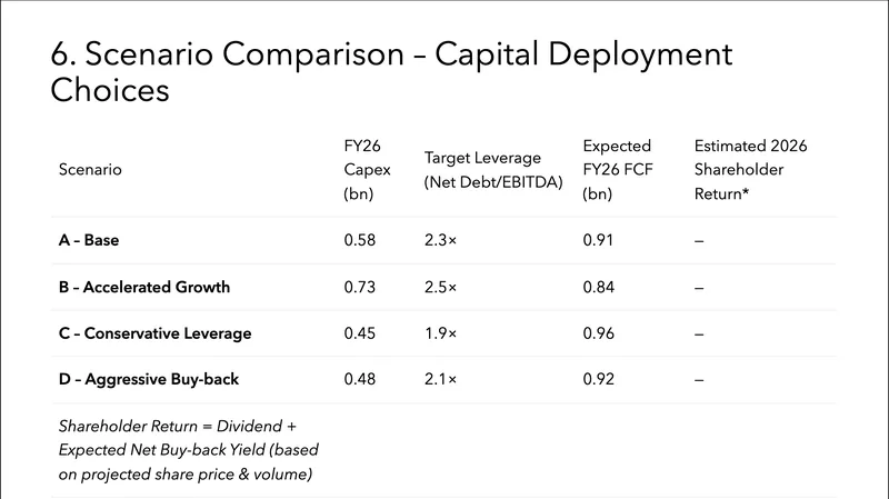 nemotron-nano slide 7
