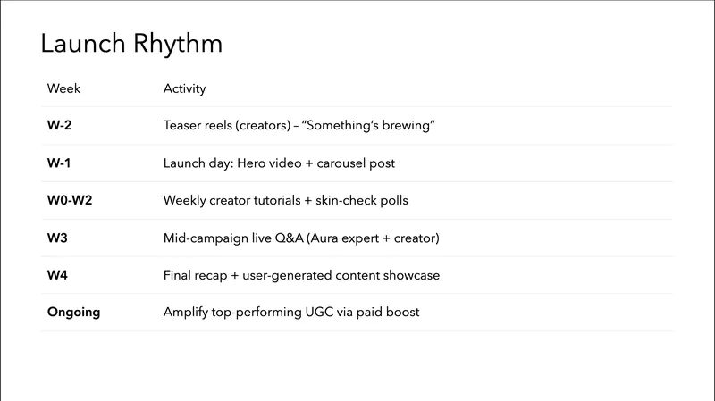 nemotron-super slide 5