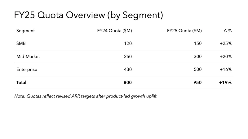 nemotron-super slide 3