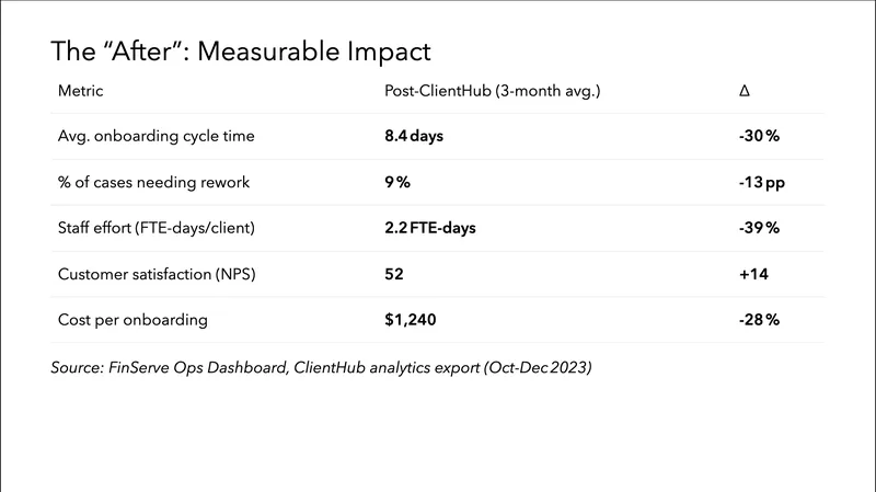nemotron-super slide 6