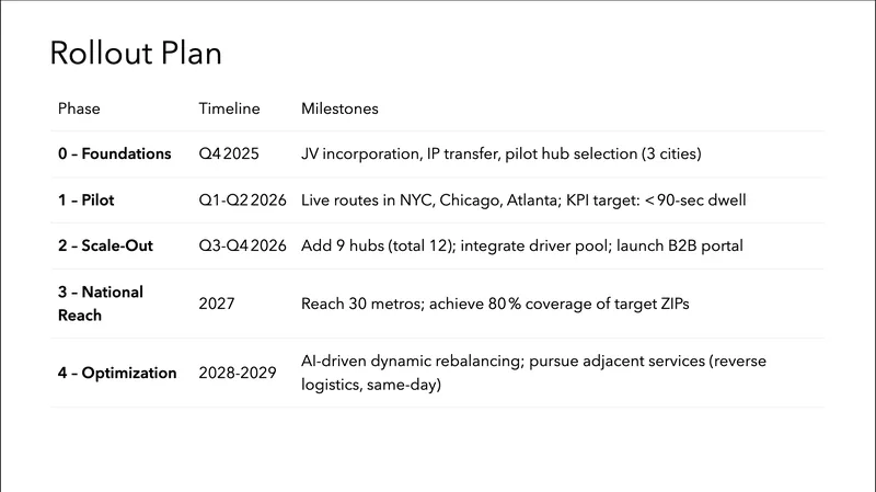 nemotron-super slide 6