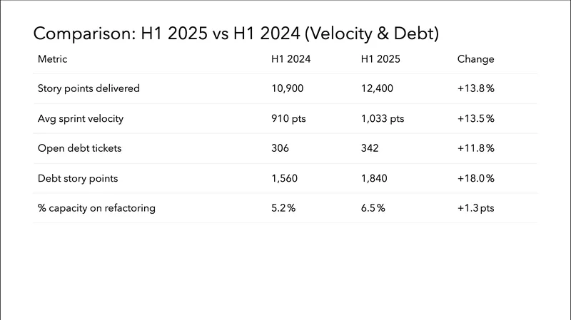 nemotron-super slide 6