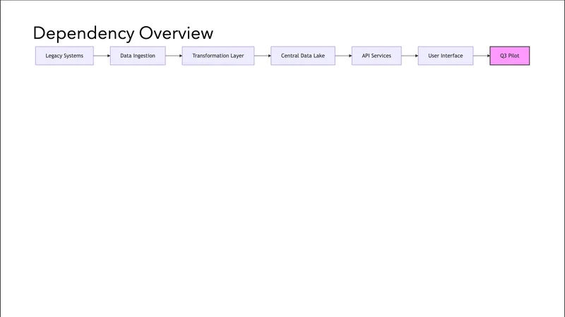 nemotron-super slide 6
