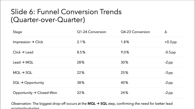 nemotron-super slide 6