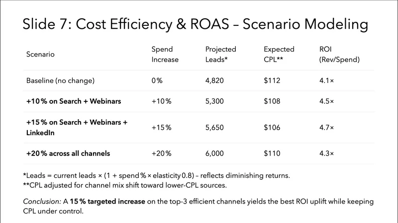 nemotron-super slide 7