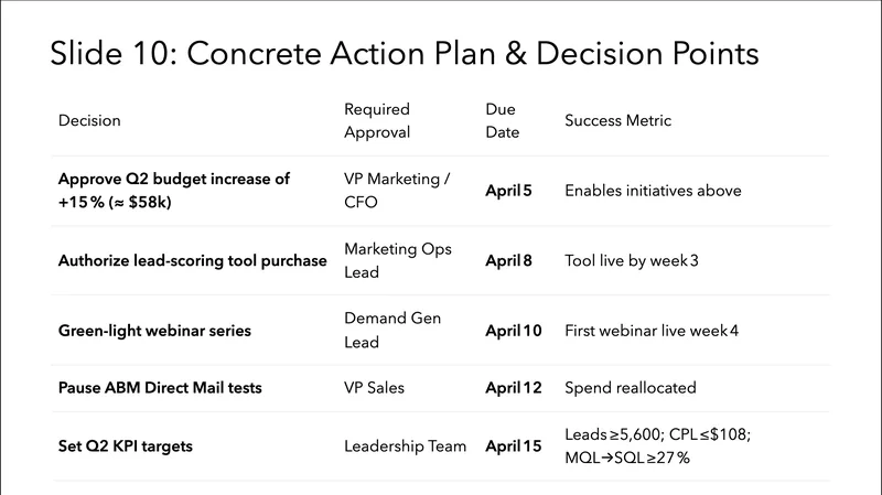 nemotron-super slide 10