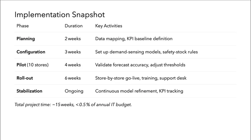 nemotron-super slide 4