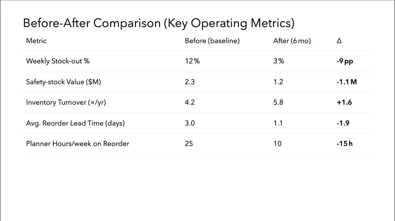 nemotron-super slide 6