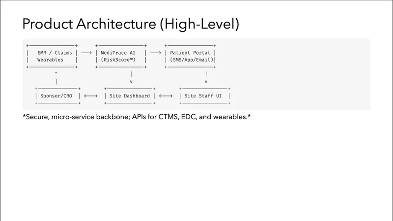 nemotron-super slide 5