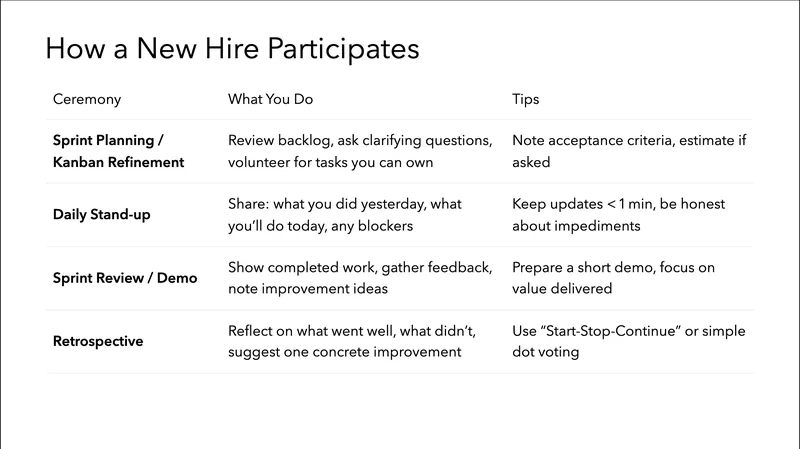 nemotron-super slide 10