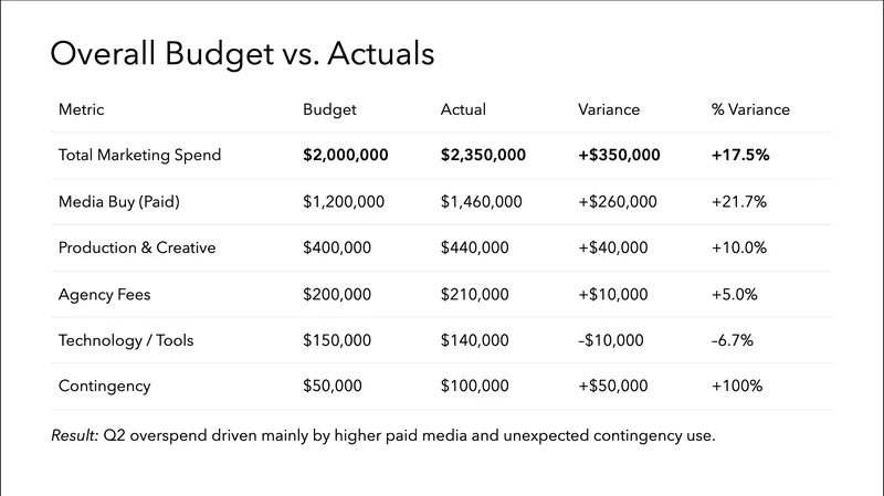nemotron-super slide 3