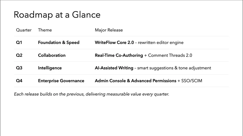nemotron-super slide 4
