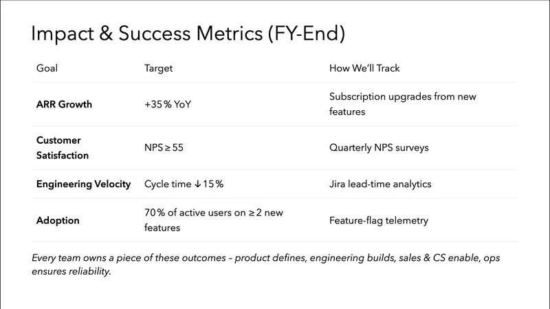 nemotron-super slide 9