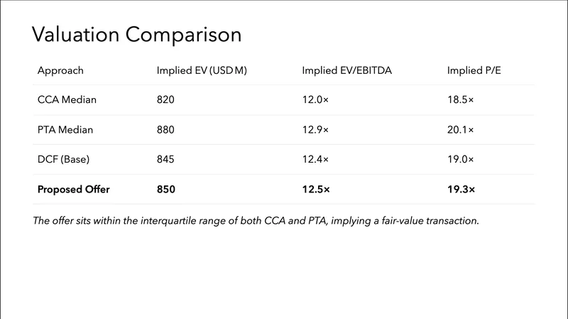 nemotron-super slide 7