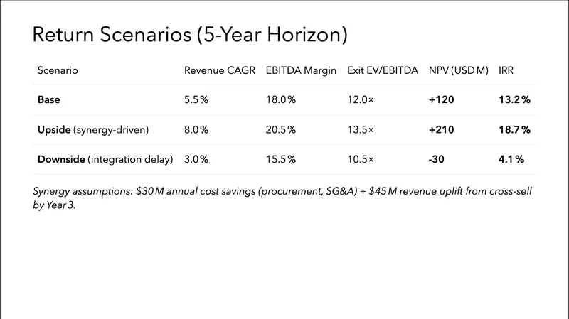 nemotron-super slide 8